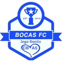 Bocas Jogabonito